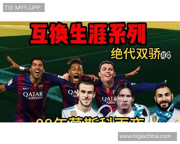 梅西C罗贝尔等球星的传奇人生与足球成就分析