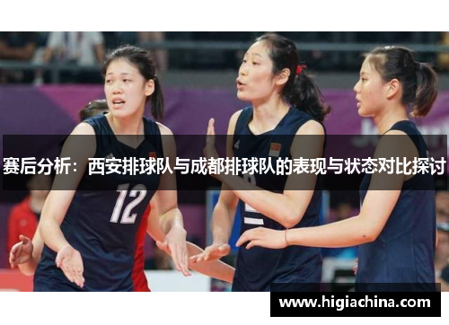 赛后分析：西安排球队与成都排球队的表现与状态对比探讨