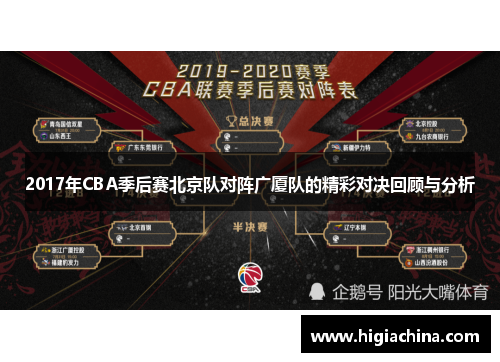 2017年CBA季后赛北京队对阵广厦队的精彩对决回顾与分析